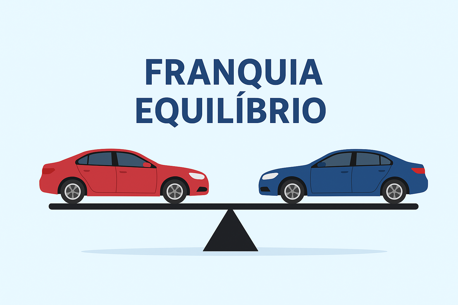 Franquia do seguro auto: como funciona e qual escolher